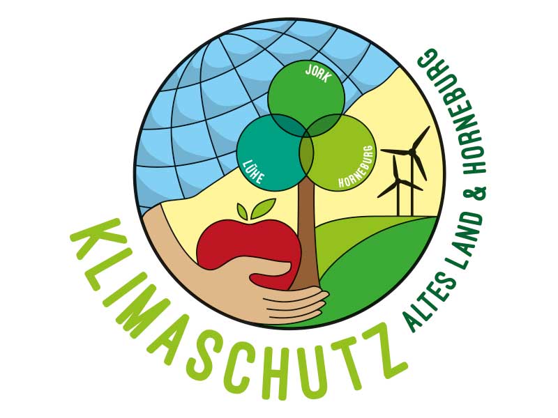 Klimaschutz Altes Land Horneburg
